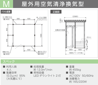 屋外用空気清浄換気型