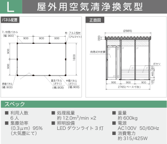 屋外用空気清浄換気型