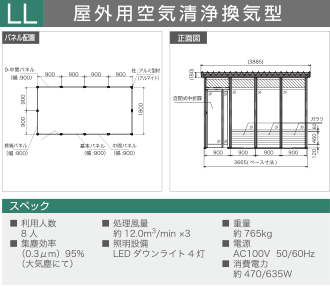 屋外用空気清浄換気型