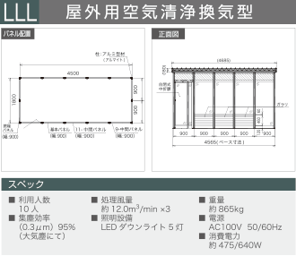 屋外用空気清浄換気型