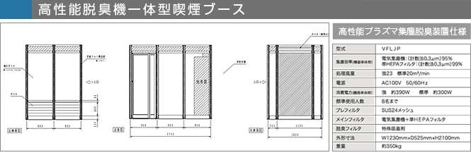 高性能脱臭機一体型喫煙ブース