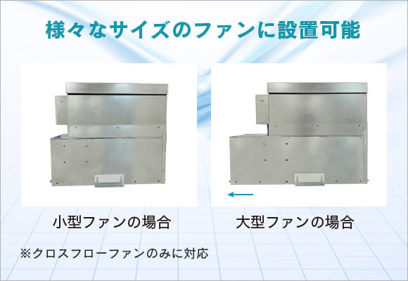 どんなサイズのファンにも設置可能