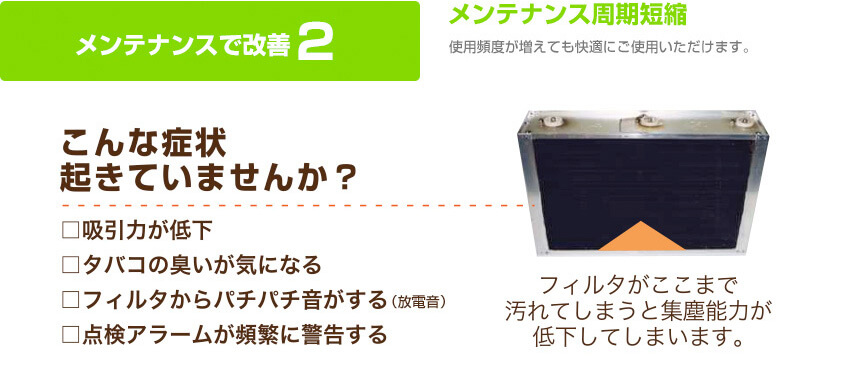 メンテナンスで改善2:「メンテナンス周期短縮」使用頻度が増えても快適にご使用頂けます。フィルターが汚れてしますと集塵能力が低下してしまします。(フィルタ画像)