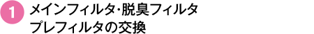 メインフィルタ・脱臭フィルタ・プレフィルタの交換