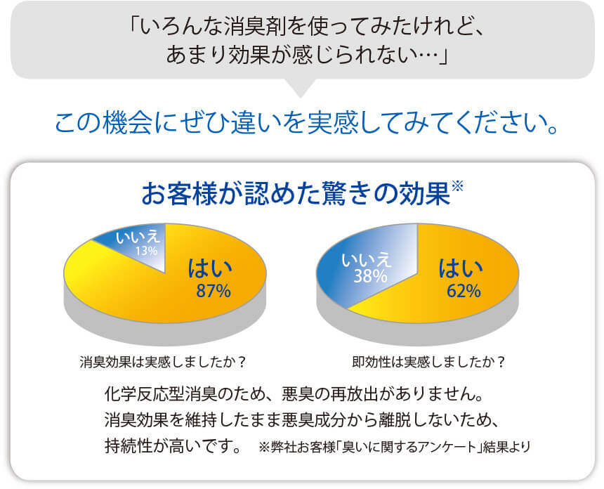 この機会にぜひ違いを実感してみて下さい。