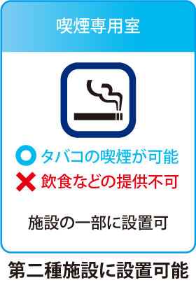 喫煙専用室 第二種施設に設置可能