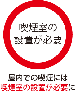 屋内での喫煙には喫煙室の設置が必要に