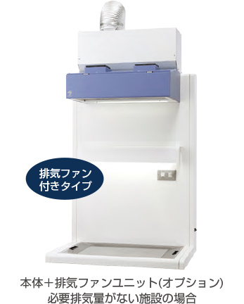 本体+排気ファンユニット(オプション) 必要排気量がない施設の場合