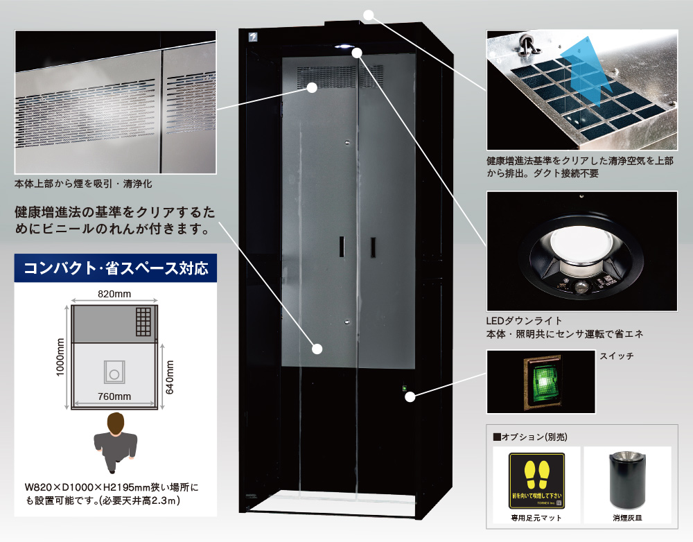 1人用分煙脱臭ブース説明